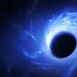What Happens Inside a Black Hole