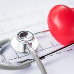 Heart Health