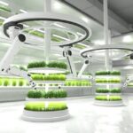 What is Foodtech?