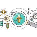 What is wellness World Health Organization?