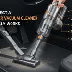 How to Select a Portable Car Vacuum Cleaner That Actually Works